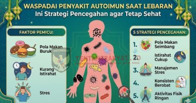 Lebaran Picu Risiko Kambuh Autoimun, Ini Cara Menjaga Kondisi Tubuh Tetap Stabil