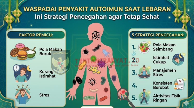tips-pencegahan-penyakit-autoimun-saat-lebaran